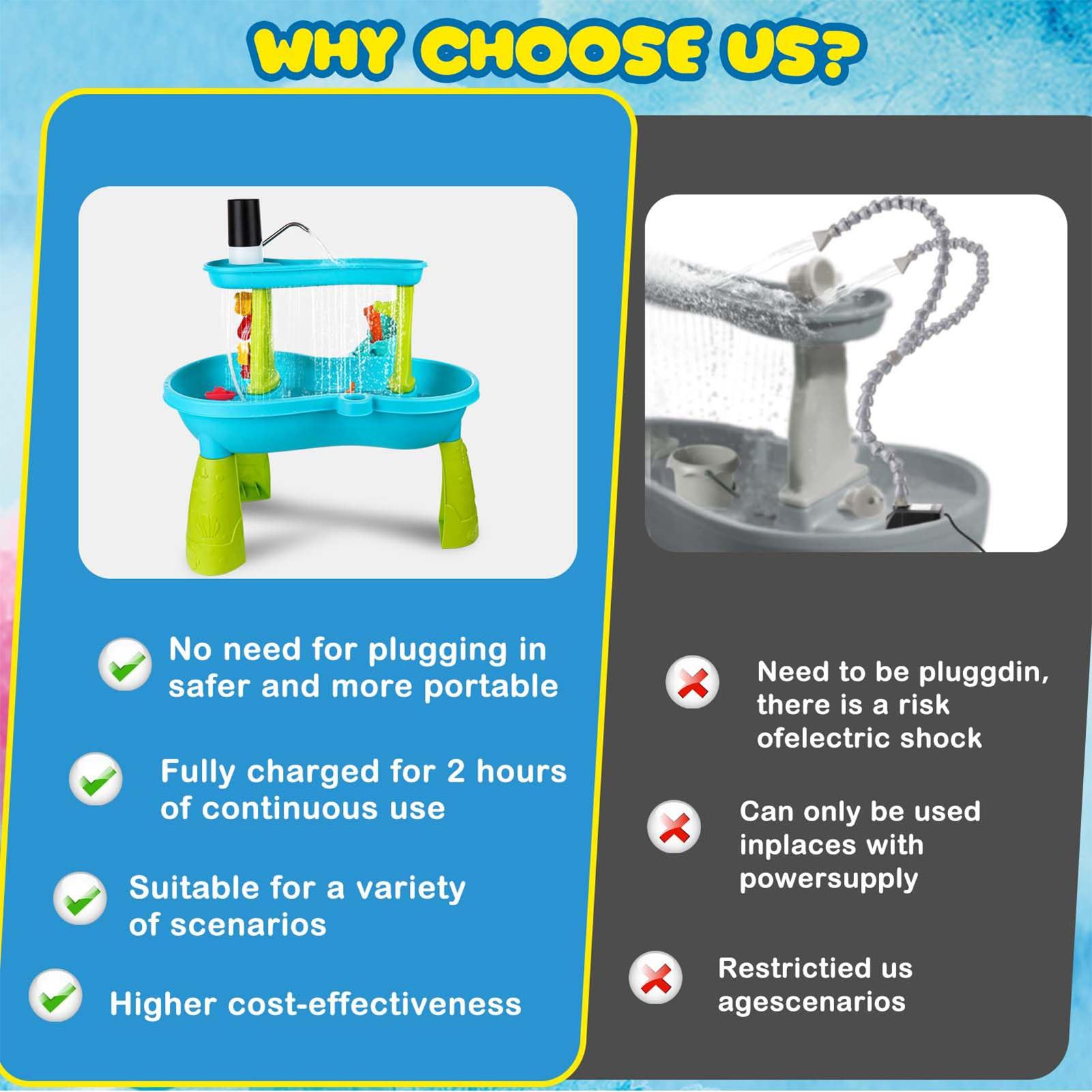 Small Cordless Rechargeable Wa - Kids Outdoor Water Play Table recension och pris